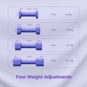 Adjustable Dumbbell Set of 2 - 4-in-1 Free Weights for Women