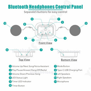 Sleep Eye Mask Earphones