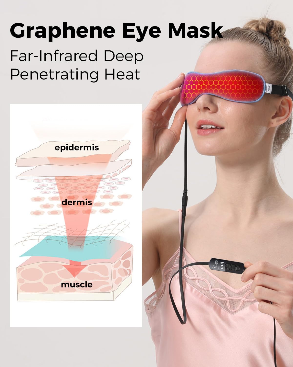 Heated Eye Mask for Dry Eyes, Warm Eye Compress with Flaxseed Graphene