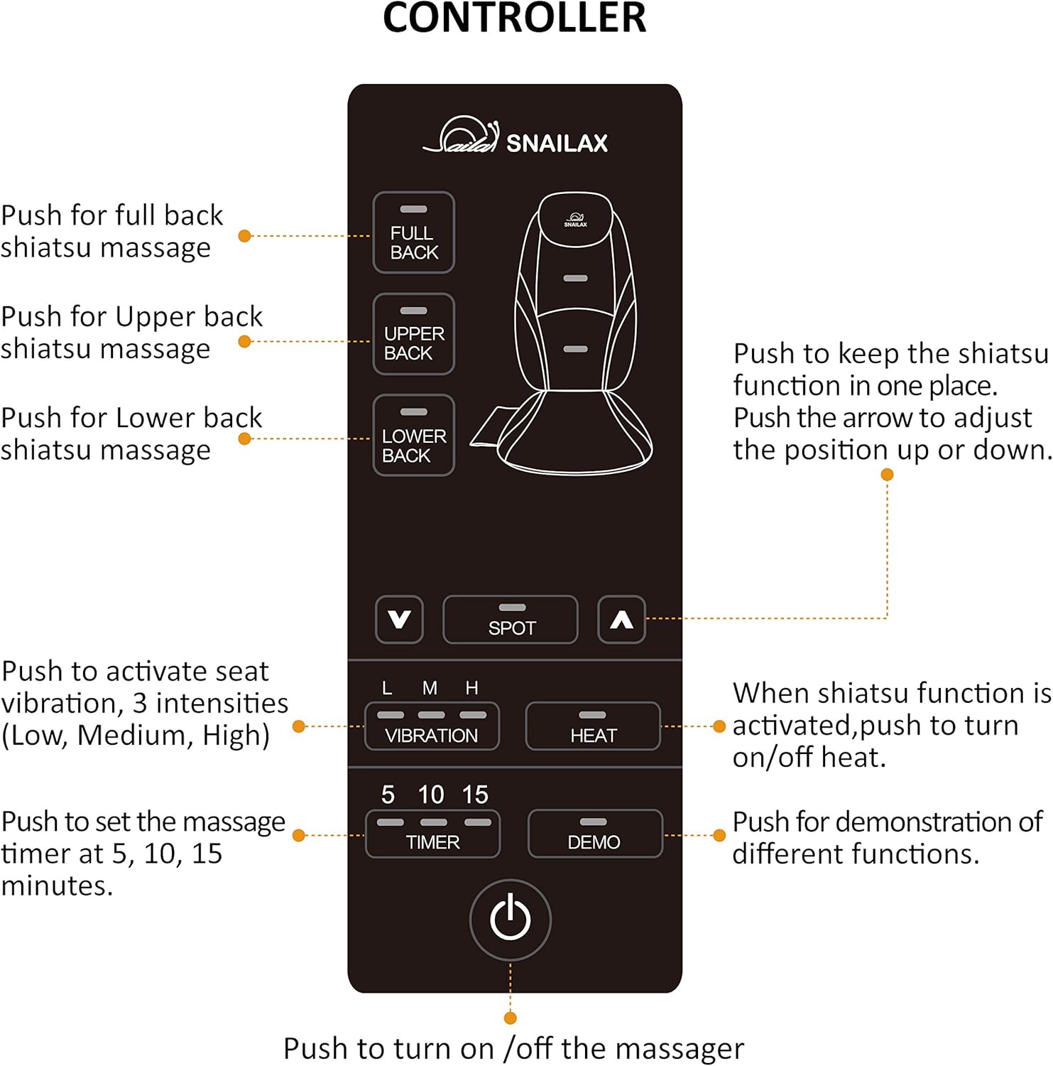 Shiatsu Massage Cushion with Heat Massage Chair Pad