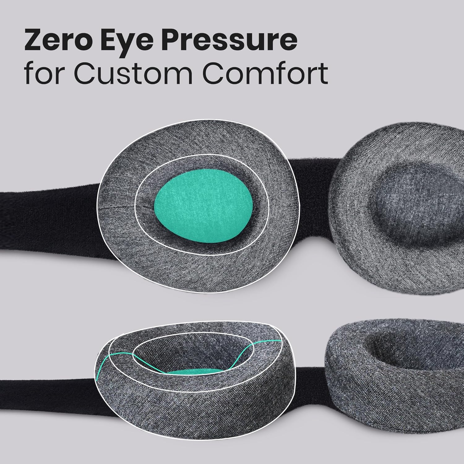 Mask - 100% Light Blocking, Zero Pressure, Adjustable Comfort