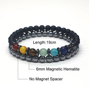 6MM Yoga 7 Chakra Bracelet for Men & Women, Hematite & Evil Eye