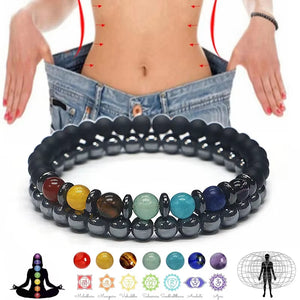 6MM Yoga 7 Chakra Bracelet for Men & Women, Hematite & Evil Eye